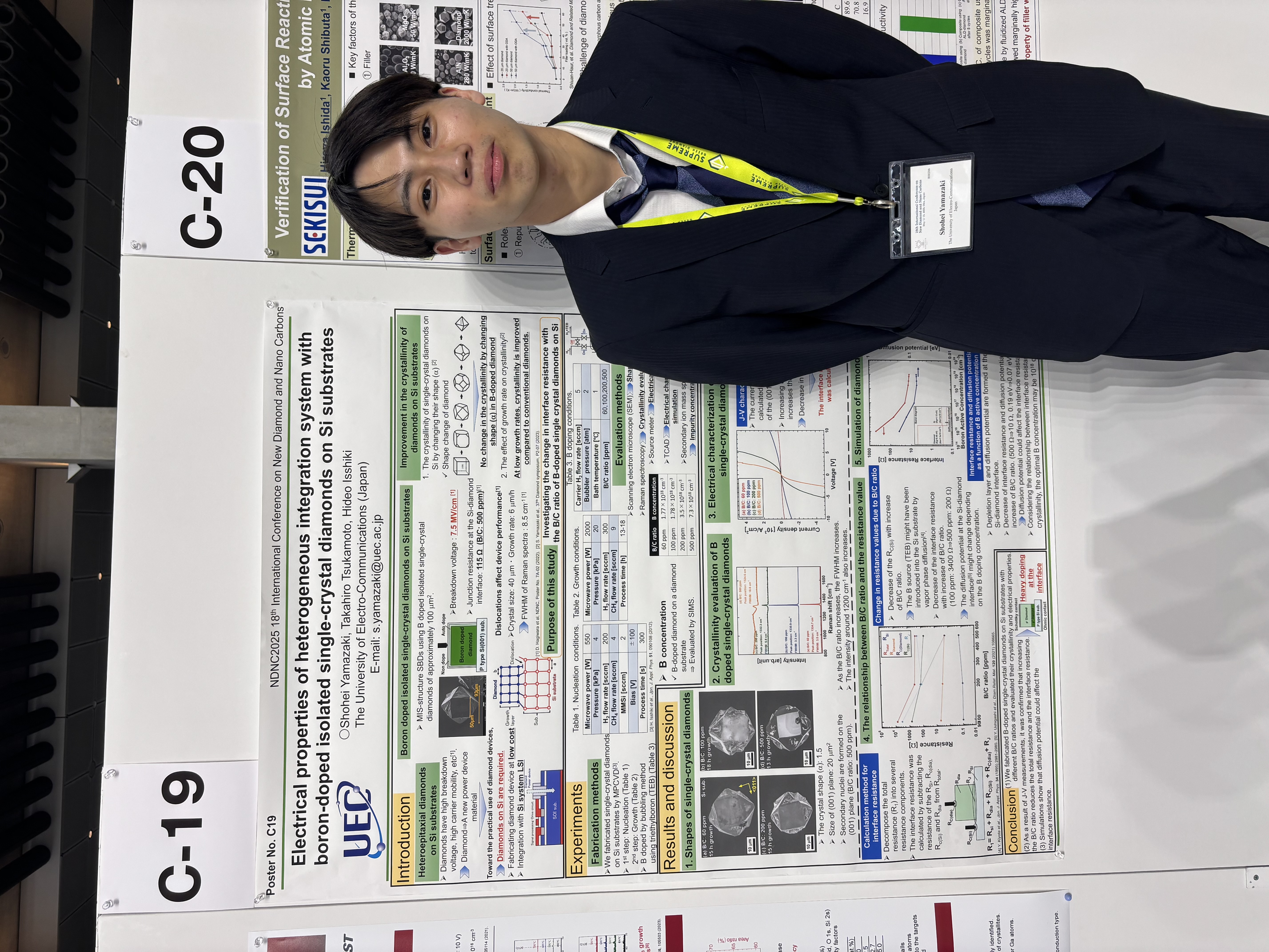 山崎翔平の写真